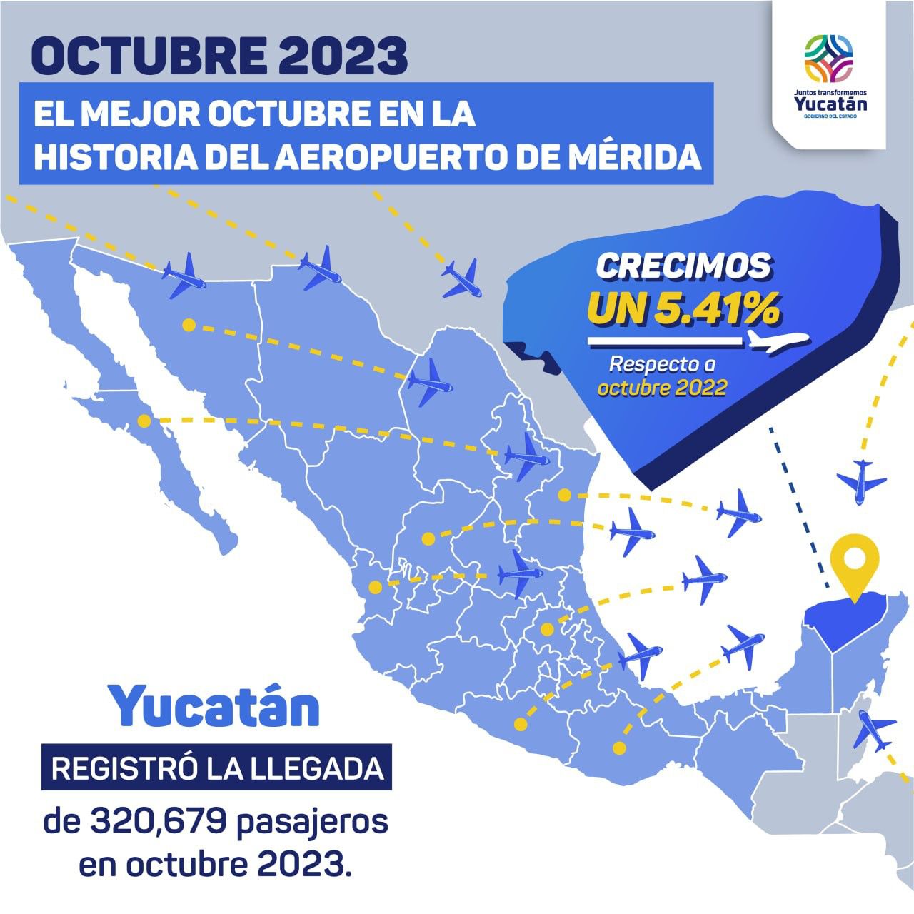 Este año, Yucatán registró el mejor octubre en movimiento de pasajeros vía aérea